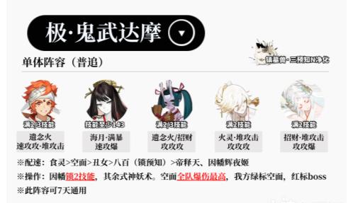 阴阳师超鬼王第一天通关攻略分享