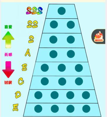 《想不到鸭》表情排行榜通关攻略