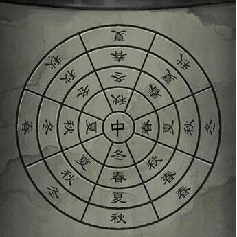 阿姐鼓3偃师传第四章攻略 偃师传第四章谜题图文破解方法[多图]图片7