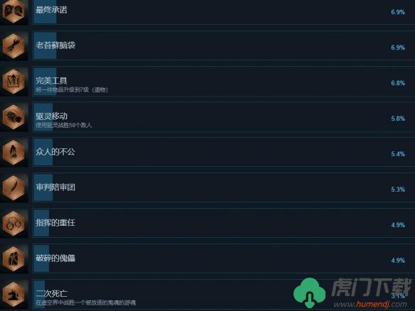 驱灵者新伊甸的幽灵成就攻略要点