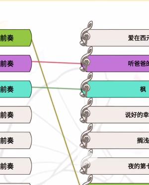 抖音超脑神探听前奏猜歌名怎么通关_超脑神探听前奏猜歌名通关攻略一览