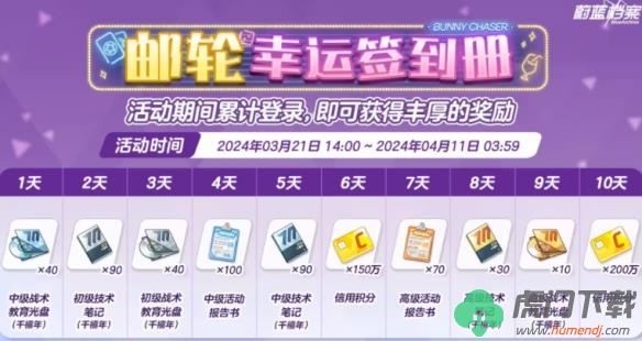 蔚蓝档案邮轮幸运签到册有什么奖励_蔚蓝档案邮轮幸运签到册奖励介绍