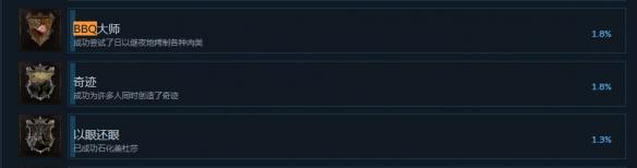 龙之信条2BBQ大师成就怎么解锁_龙之信条2BBQ大师成就解锁方式