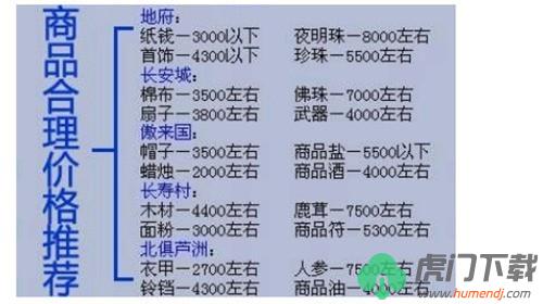 梦幻西游跑商价格表 梦幻西游最新跑商价格一览